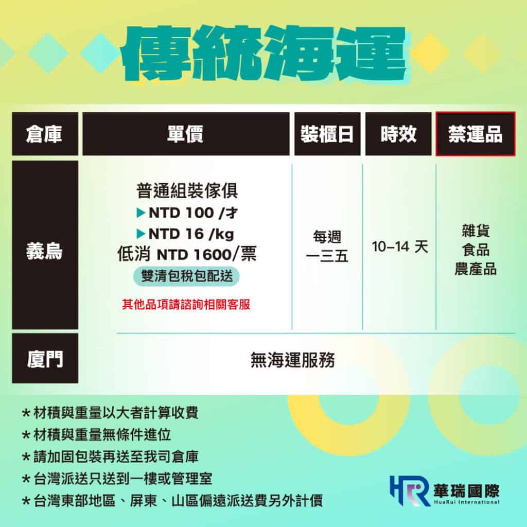 華瑞集運20251225價目表傳統海運家具