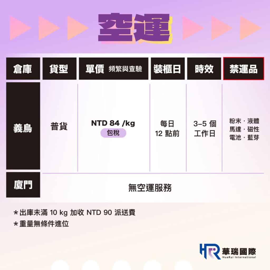 華瑞集運20251225價目表空運