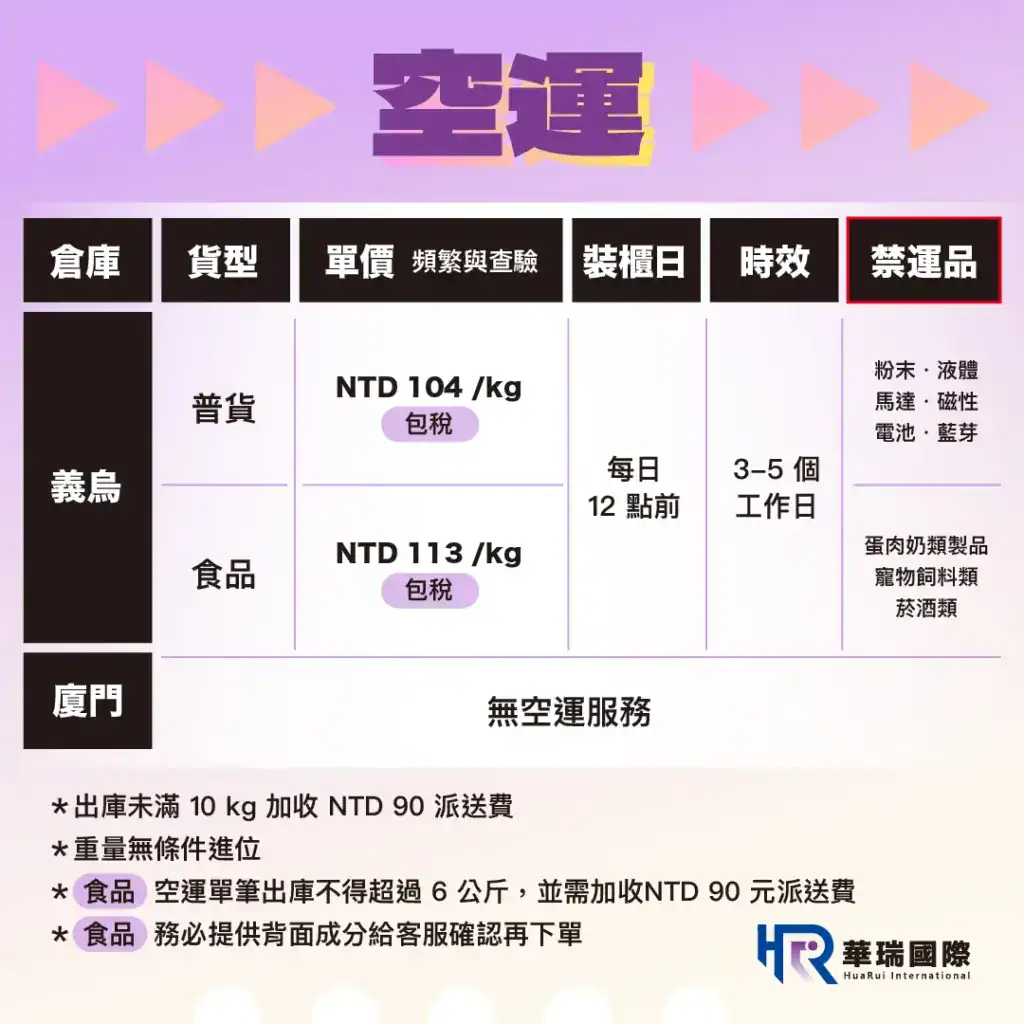 空運價目表